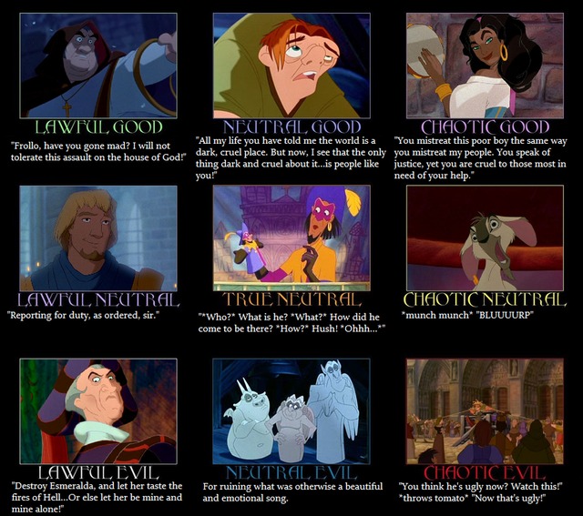 alignment you! you! the animation hentai page alignment hunchback notre dame chart phenenas grl