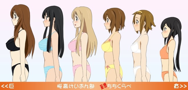 k-on! hentai anime albums breast chichi entry jemlee kurabe compariso