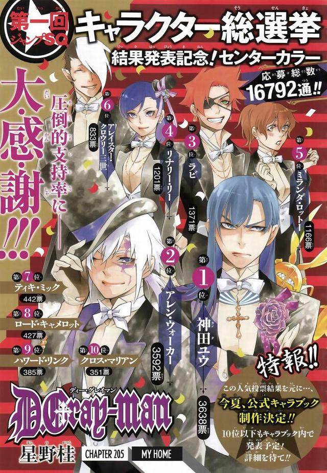 d gray man road hentai cover chap weekly jump polls dgrayman