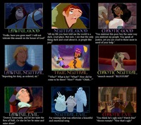 alignment you! you! the animation hentai hunchback notre dame alignment chart phenenas grl page