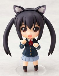 azusa nakano hentai animeblog uploaded nendoroid azusa nakano