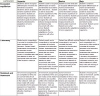 best hentai porn series rubric