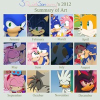 sonic and shadow hentai summary sonic art squietsonamy morelikethis darelated deviousfun memes