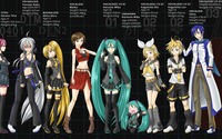 vocaloid hentai gif photos original fdd hatsune miku vocaloid